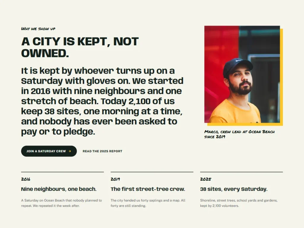 Groundswell — Lit Manifesto About — About template