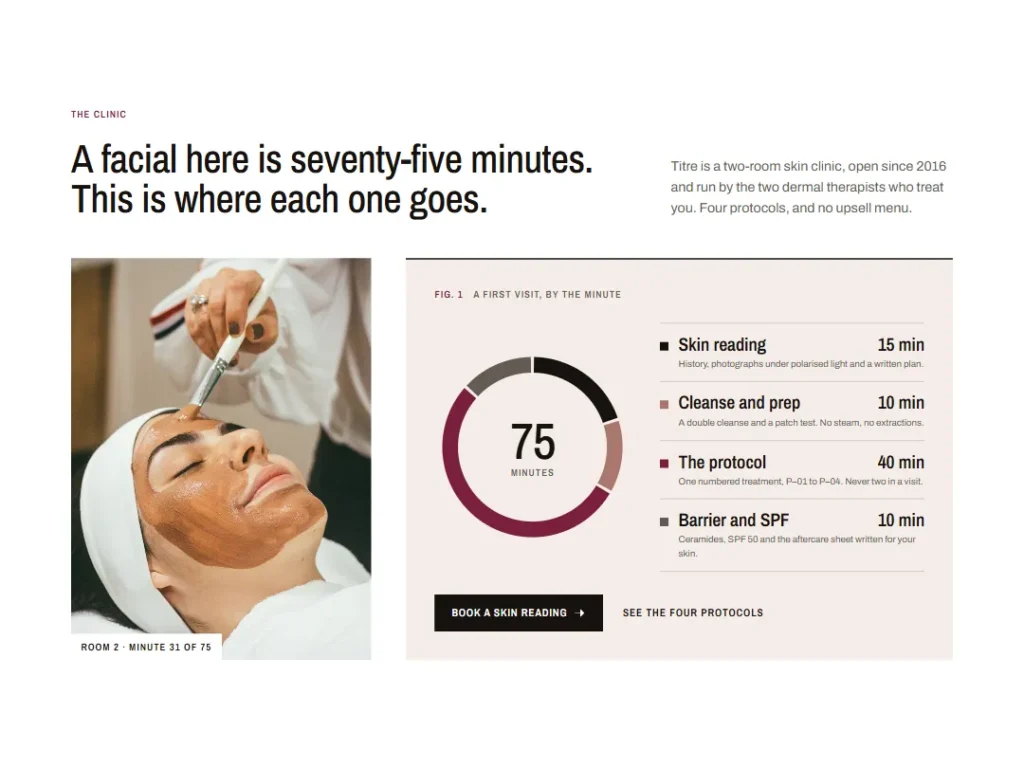 Titre — Seventy-Five Minutes About — About template