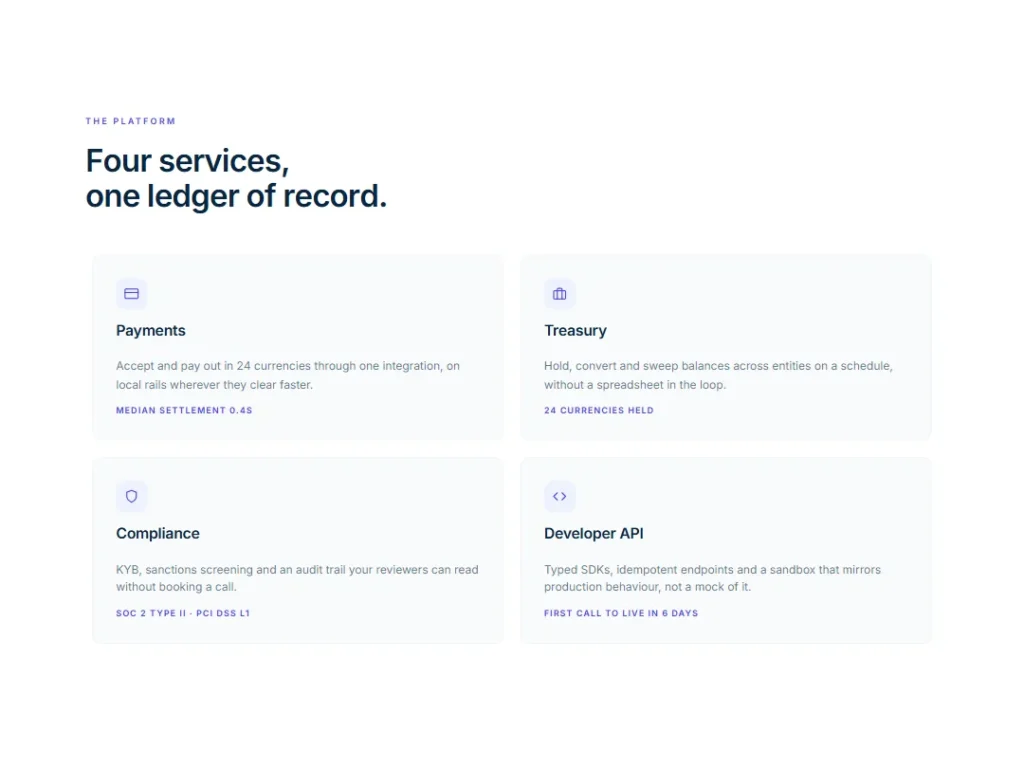 Axiom — Service Tiles Fintech Grid — Cards template