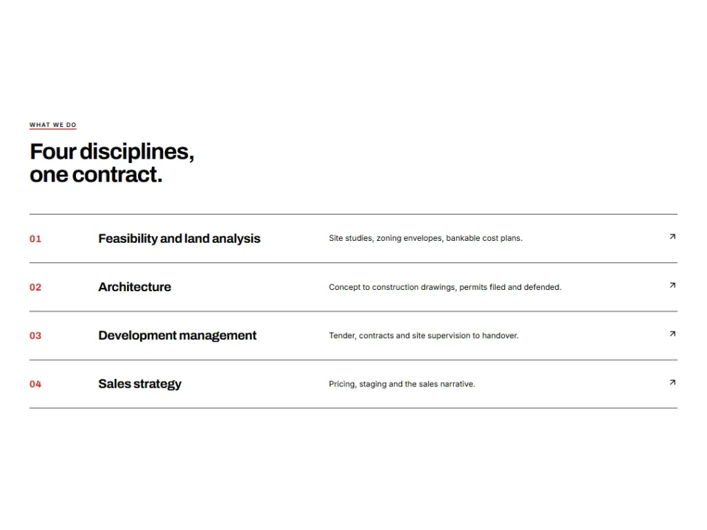 Grundriss — Index Rows Services — Cards template