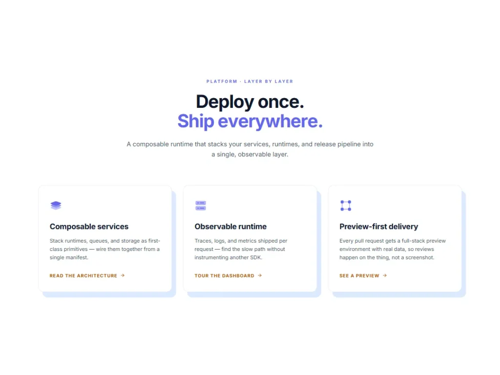 Isometric Cloud Stack — Indigo Trio — Cards template