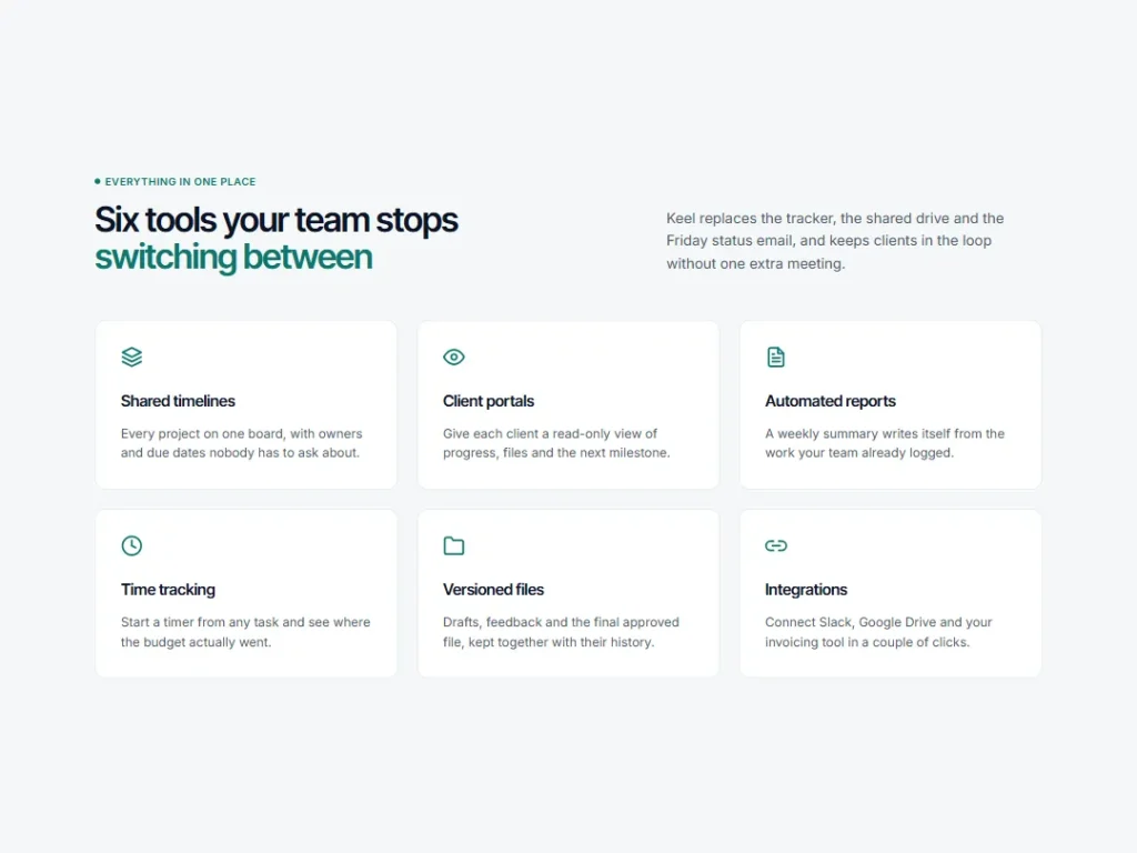 Keel — Feature Grid, Teal — Cards template