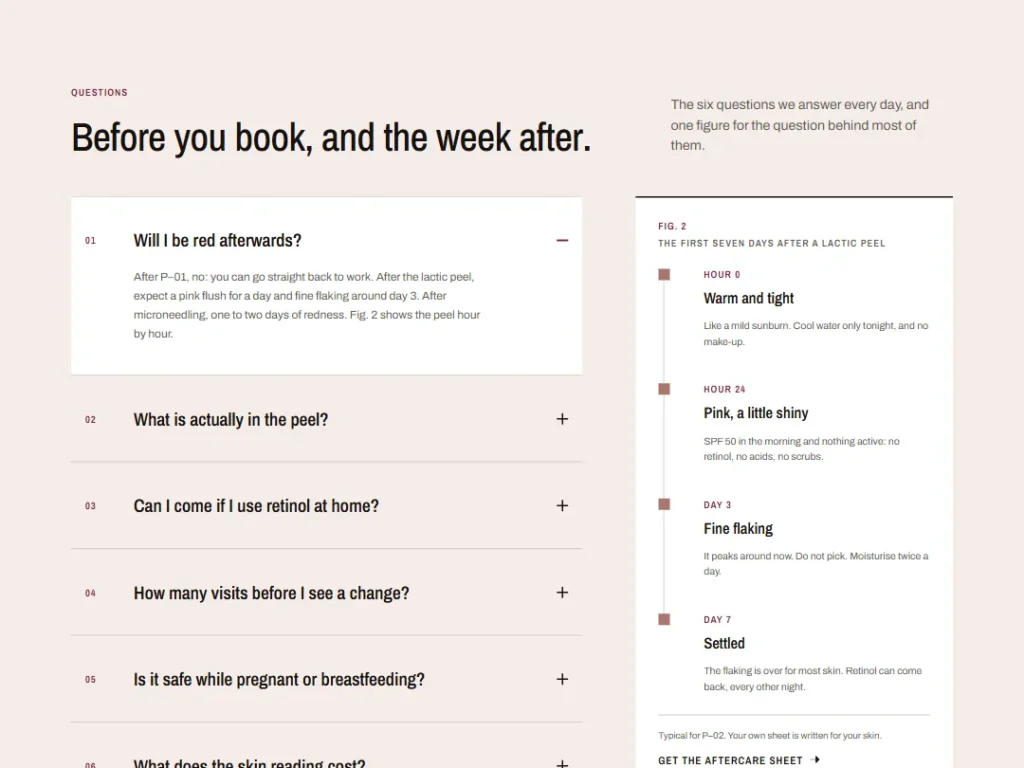 Titre — First Seven Days FAQ — FAQ template