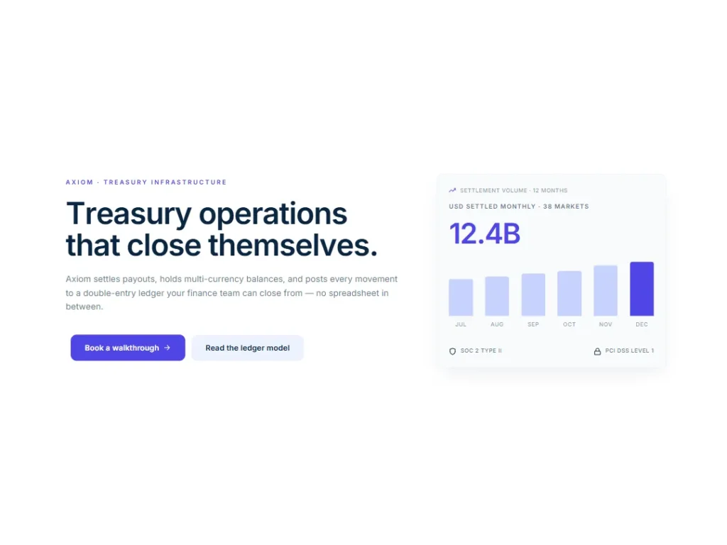 Axiom — Metric Split Fintech Hero — Hero template