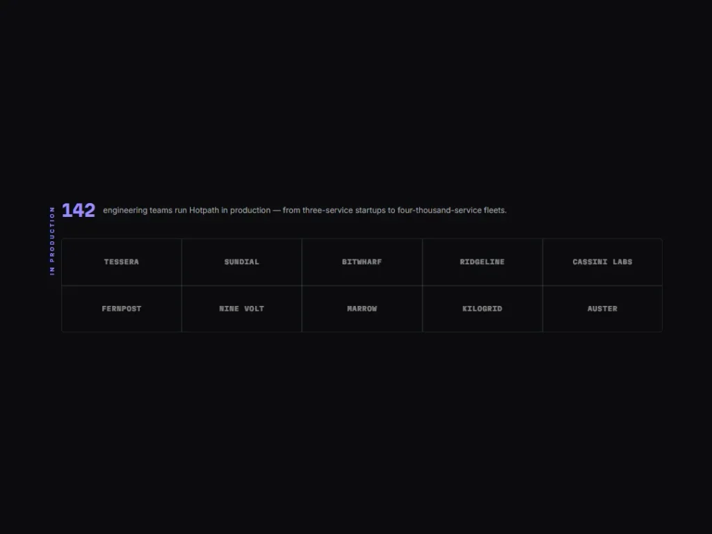 Hotpath — Runtime Roster Wall — Logos template