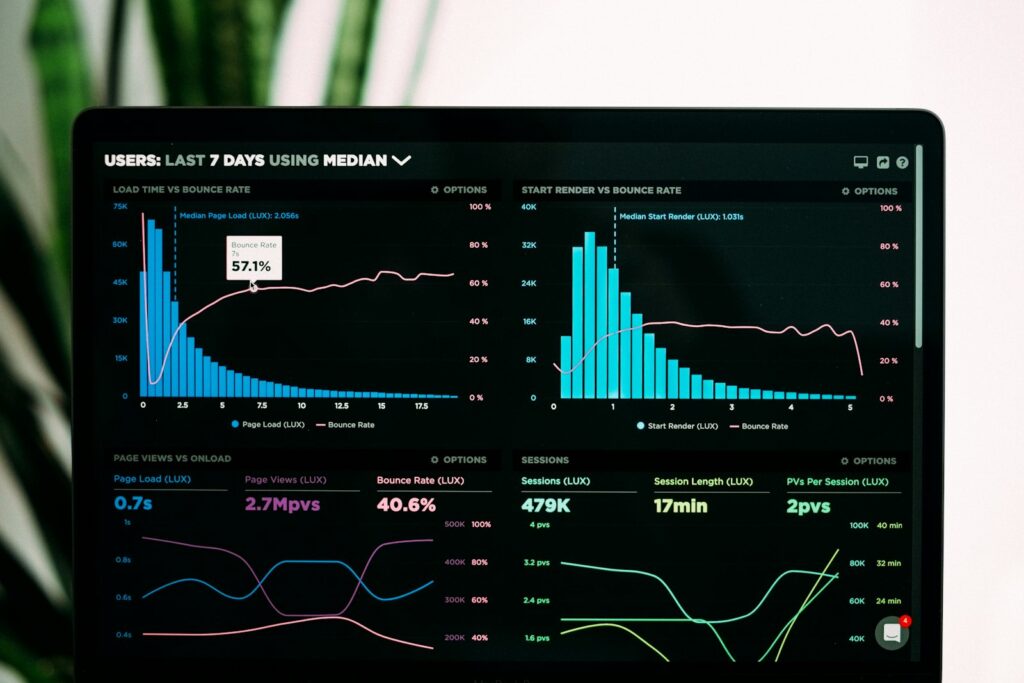 Market charts on a dark screen