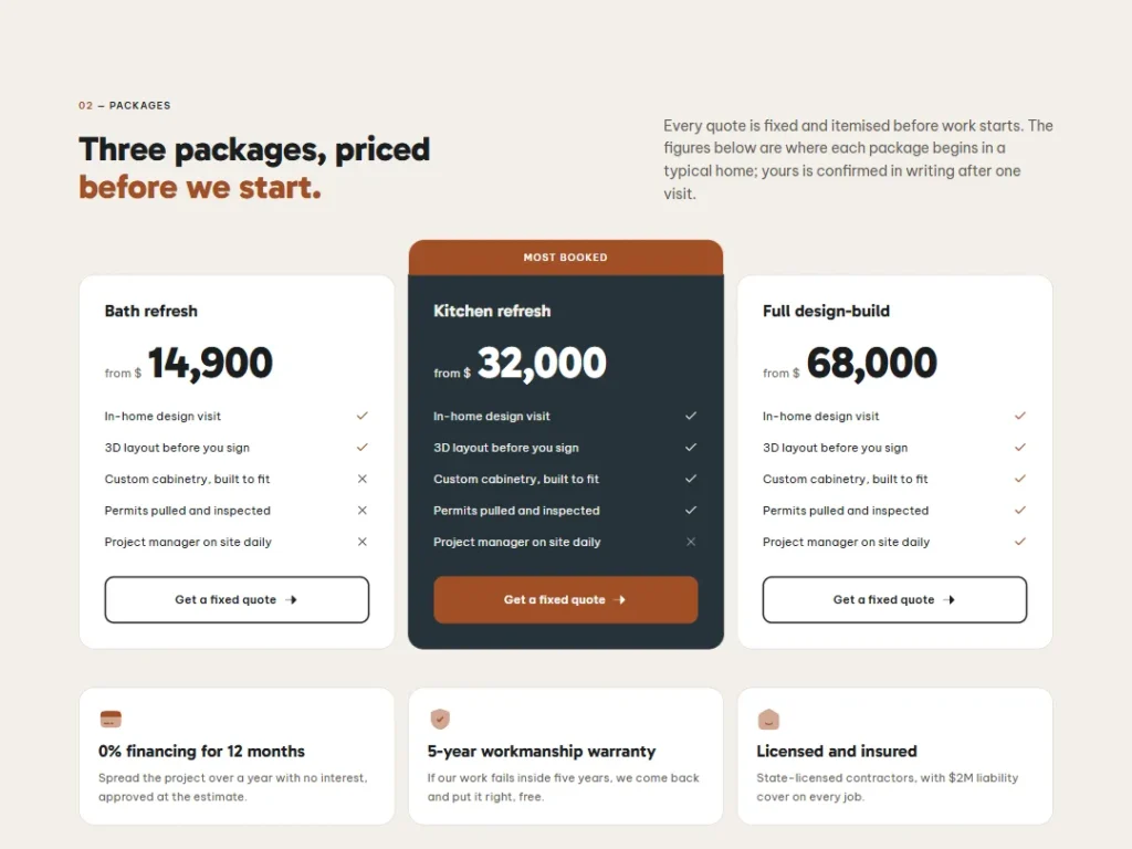 Backsplash Fixed Packages — Remodel Packages Pricing — Pricing template