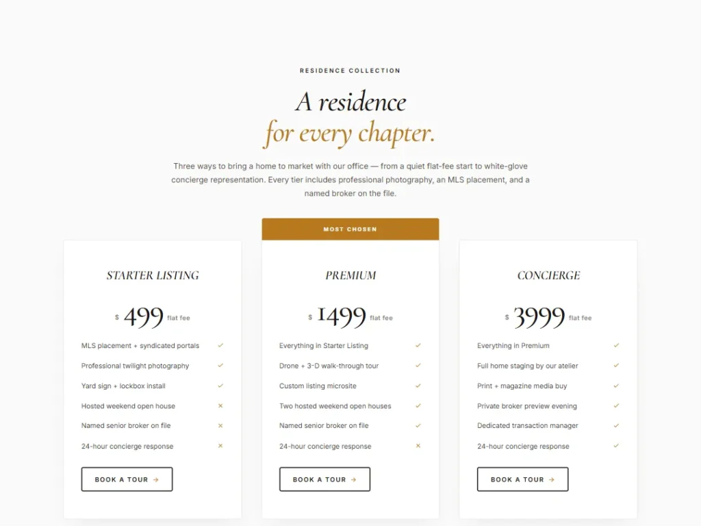 Concierge Listings — Brass on Ivory — Pricing template