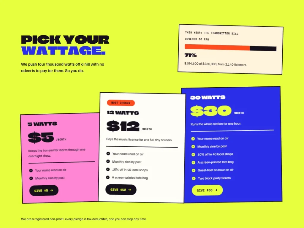 Crosstalk — Wattage Stairs Pledge Pricing — Pricing template