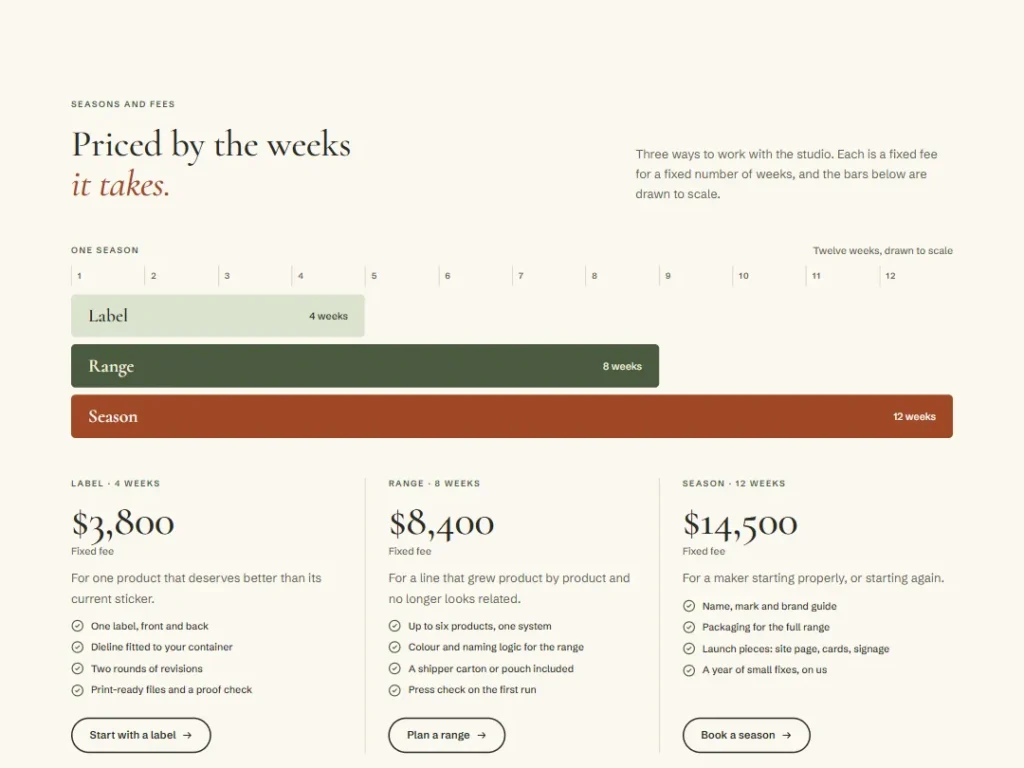 Fallow — Twelve Weeks Pricing — Pricing template