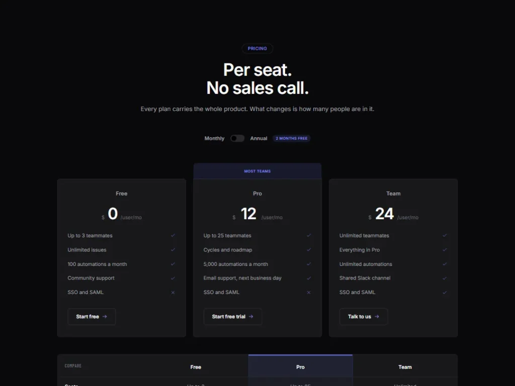 Graphite — Seat Tiers — Pricing template