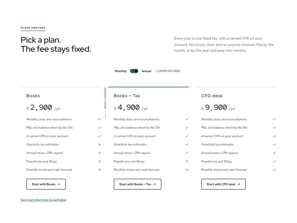 Tally Ruled Plans — Accounting Fixed-Fee Pricing — Pricing template