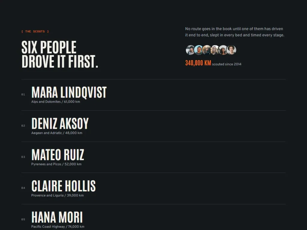 Detour — Route Scouts Team — Team template