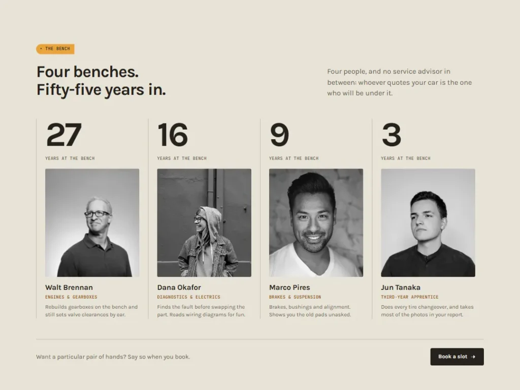 Grommet — Years at the Bench Team — Team template