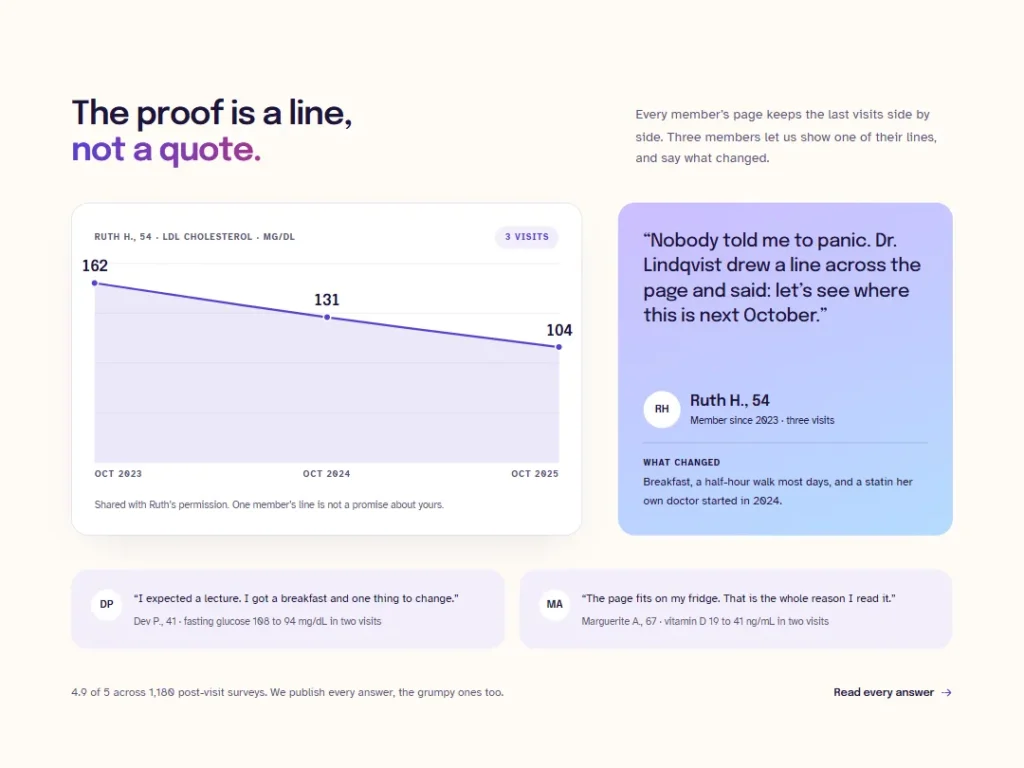 Firstlight — A Line, Not a Quote Testimonials — Testimonials template