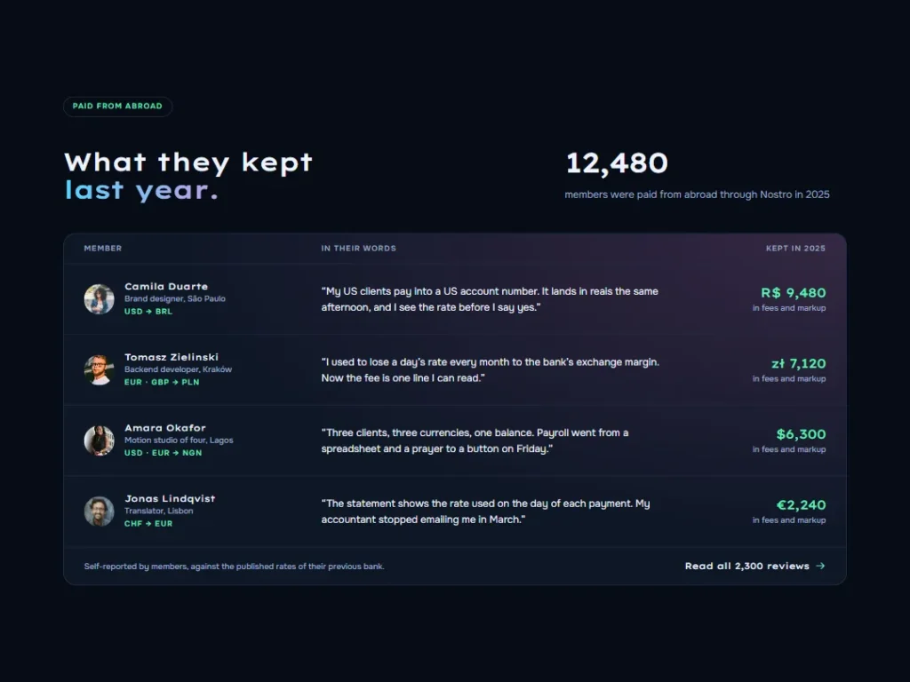 Nostro — Kept Statement Testimonials — Testimonials template