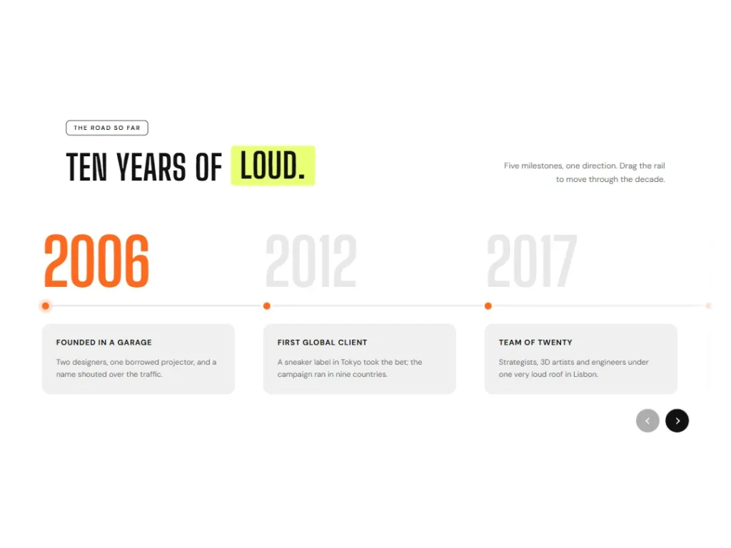 Billboard — Ghost Years Timeline — Timeline template