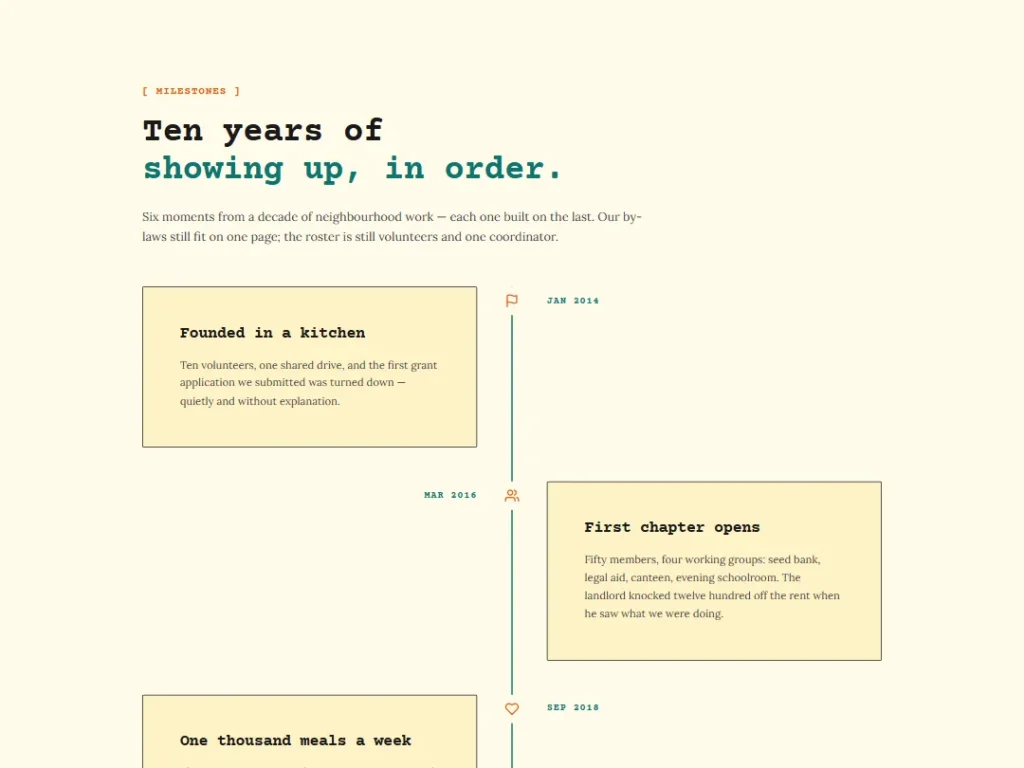 Community Milestones — Teal — Timeline template