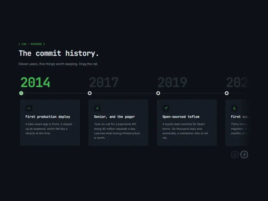 Nullpoint — Commit History Timeline — Timeline template