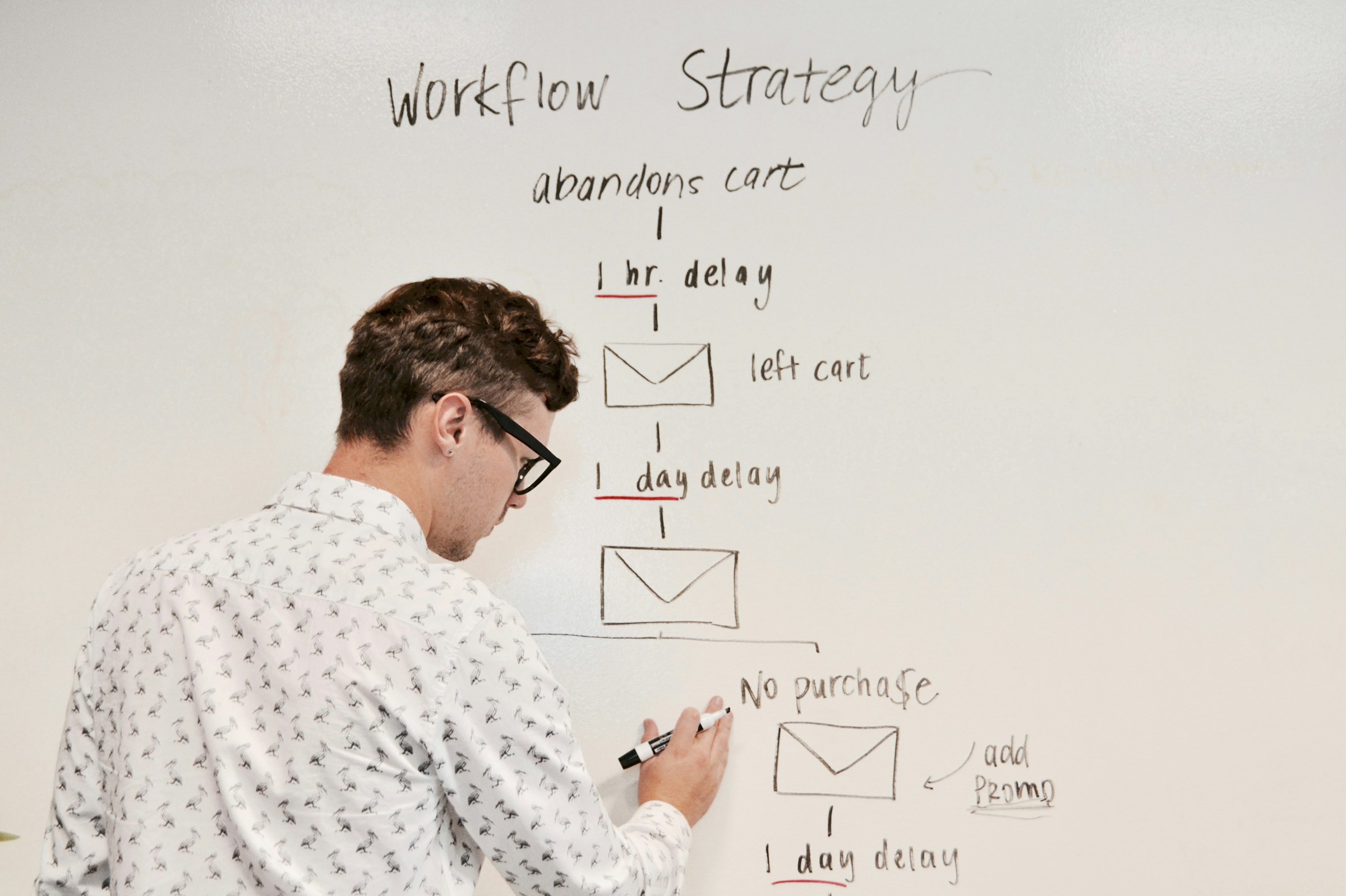 Man sketching a workflow diagram on a whiteboard